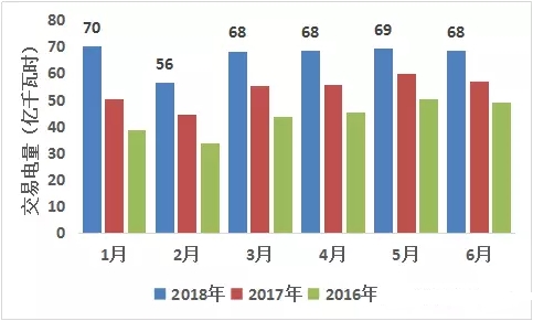 “綠色能源”牌為云南經(jīng)濟發(fā)展插上騰飛的翅膀！