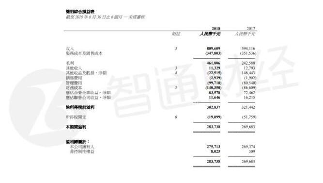  下半年迎風(fēng)電投產(chǎn)高峰 協(xié)合新能源手持優(yōu)質(zhì)項(xiàng)目蓄勢(shì)待發(fā)
