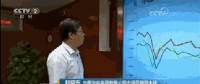 揭秘！央視《經濟半小時》調查：用電數據背后的玄機