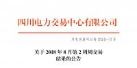 四川2018年8月第2周周交易結果