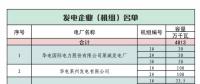 山東關(guān)于對(duì)省內(nèi)2018年7月份中長(zhǎng)期交易合同偏差電量開(kāi)展預(yù)掛牌交易的公告