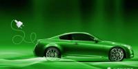 動(dòng)力電池：乘新能源汽車之風(fēng) 啟動(dòng)百億動(dòng)力