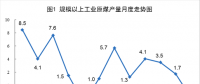銀星能源2018年上半年業(yè)績預(yù)告：轉(zhuǎn)虧為盈！凈利潤達(dá)4500萬元~5200萬元