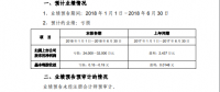 海馬業(yè)績(jī)連續(xù)虧損，替人代工不是長(zhǎng)久之計(jì)！