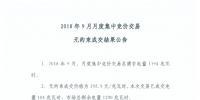 重慶2018年9月月度集中競(jìng)價(jià)交易無約束成交結(jié)果