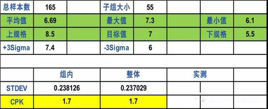  超詳細(xì)！含計(jì)算公式—鋰離子電池隔離膜簡(jiǎn)介