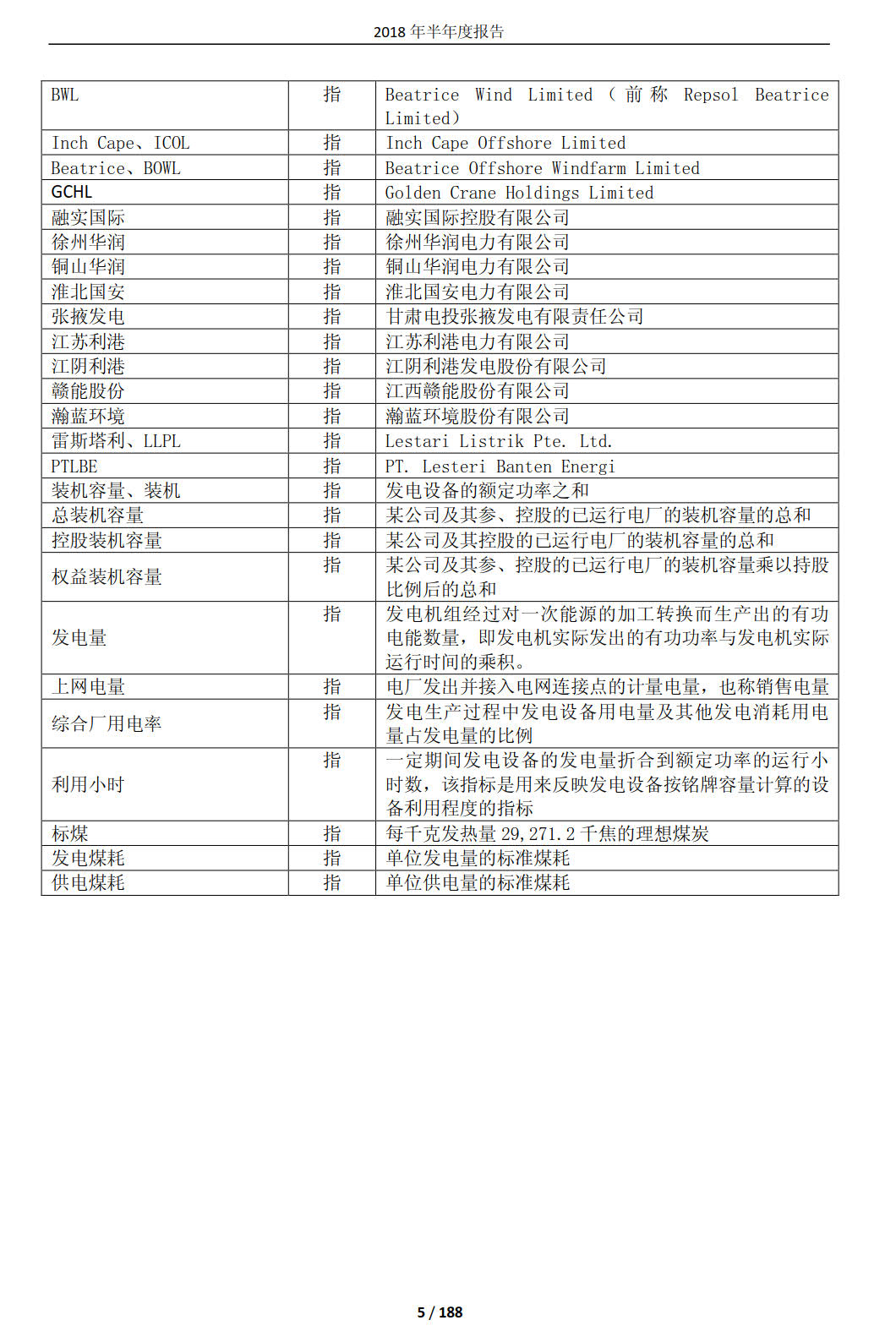 國(guó)投電力發(fā)布2018年半年報(bào)：風(fēng)電設(shè)備利用小時(shí)數(shù)達(dá)1143小時(shí)
