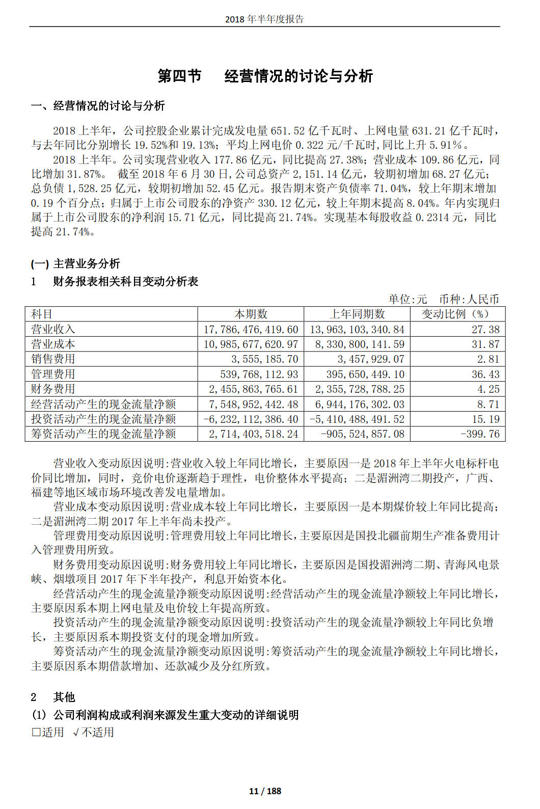 國(guó)投電力發(fā)布2018年半年報(bào)：風(fēng)電設(shè)備利用小時(shí)數(shù)達(dá)1143小時(shí)