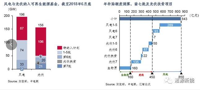 分散式開發(fā) “虛假繁榮”還是“有且僅有”？