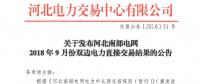 河北南部電網(wǎng)9月份雙邊電力直接交易結果出爐：購電方降低成本605.81萬元