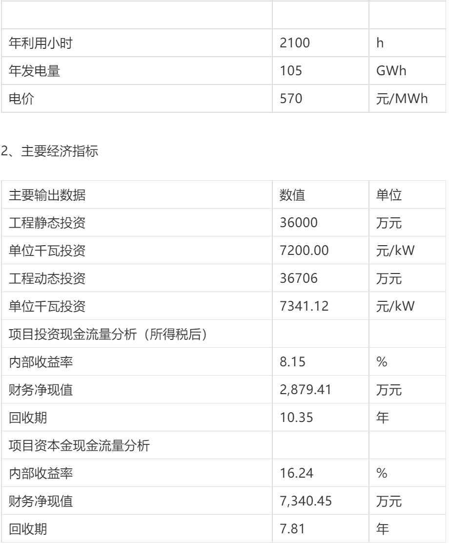 風(fēng)力發(fā)電項(xiàng)目簡要財(cái)務(wù)概況