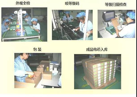共21步，鋰電池生產(chǎn)過程圖解
