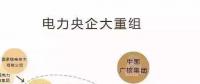 一文看懂電網(wǎng)公司、發(fā)電集團、設計院的復雜關系