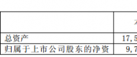 林洋能源上半年凈利潤3.97億，同比增長17.79%