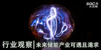 行業(yè)觀察|未來<font color=