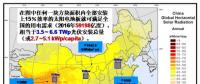 若2035年光伏有10倍增量 未來哪種太陽能技術(shù)可能勝出？