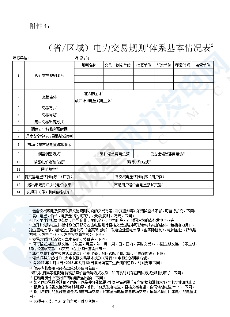 華能、大唐、華電、國家能源等電力企業(yè)注意！國家能源局開展這項(xiàng)電力交易規(guī)則調(diào)研于2018年9月5日截止