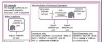 英國宣布從明年4月起廢止新能源發(fā)電上網(wǎng)電價(jià)補(bǔ)貼政策