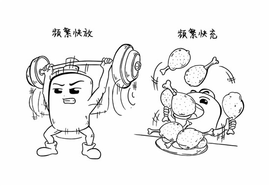 干貨來了，電池老化了怎么辦？
