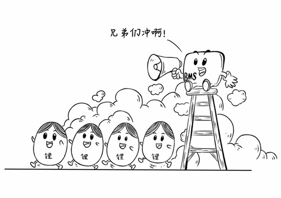干貨來了，電池老化了怎么辦？