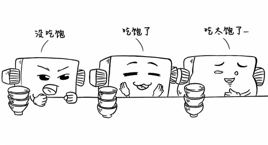 干貨來了，電池老化了怎么辦？