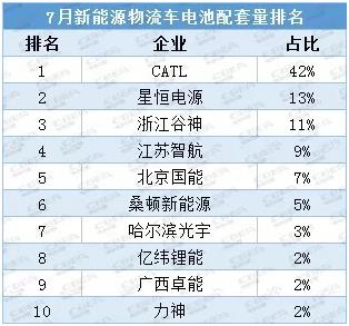 星恒電源：真“錳”士要為電動汽車算筆“經(jīng)濟賬”