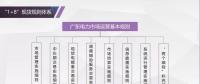 重磅 | 全國首個現(xiàn)貨市場規(guī)則征意見，參與設(shè)計者獨(dú)家解讀（內(nèi)附全文）