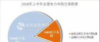 頭條｜我國首部跨區(qū)跨省交易實(shí)施細(xì)則出臺，電力交易被賦予更多可能