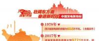 改革開放40周年 帶你看看中國發(fā)電新地標?。ㄋ拇ㄆ?></a></div>
                                        <h3><a href=