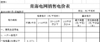 青海第三次降電價(jià)！一般工商業(yè)目錄電價(jià)、輸配電價(jià)同步降低0.26分/千瓦時(shí)