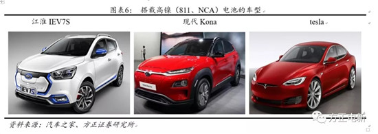 鋰電池高鎳電解液我們該關(guān)注什么？