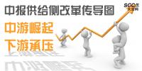 中報供給側(cè)改革傳導(dǎo)圖：中游崛起、下游承壓