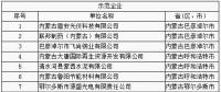 64家企業(yè)、9家園區(qū)成為全國(guó)工業(yè)領(lǐng)域電力需求側(cè)管理示范企業(yè)（園區(qū)）