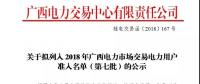 關(guān)于擬列入2018年廣西電力市場交易電力用戶準(zhǔn)入名單（第七批）的公示