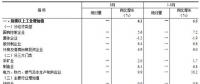 統(tǒng)計(jì)局：8月份國民經(jīng)濟(jì)保持總體平穩(wěn)、穩(wěn)中向好發(fā)展態(tài)勢(shì)