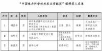 2018中國電力科學技術(shù)獎135項、人物獎110位擬授獎公示（附全名單）