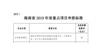海南省申報(bào)2019年重點(diǎn)項(xiàng)目投資計(jì)劃：包括電網(wǎng)、天然氣發(fā)電、抽水蓄能電站等