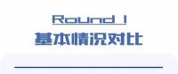 一圖看懂：分散式風電能否復制分布式光伏奇跡？