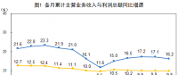 統(tǒng)計局：1-8月份電力、熱力、燃?xì)饧八a(chǎn)和供應(yīng)業(yè)實現(xiàn)利潤總額2985.9億元 增長13.5%