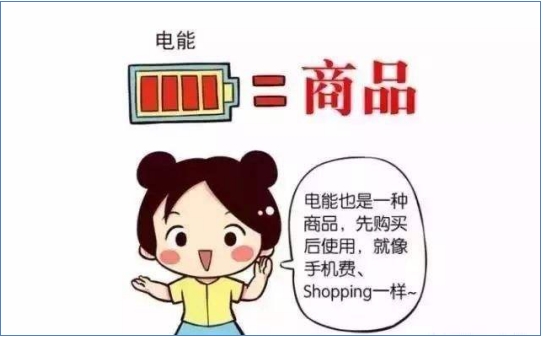 普及“先購電，后用電”用電模式，你準(zhǔn)備好了么？