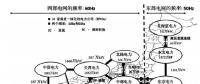 ?干貨分享 白玫：從日本電力市場(chǎng)化歷程看我國(guó)改革方向