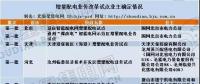  定了！發(fā)改委11日約談遼寧等6省 增量配電試點(diǎn)進(jìn)展為何如此緩慢！