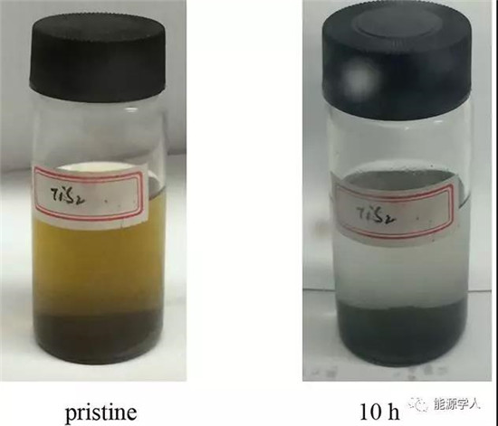 TiS2作為高容量、長壽命轉(zhuǎn)換型鈉離子電池負(fù)極材料