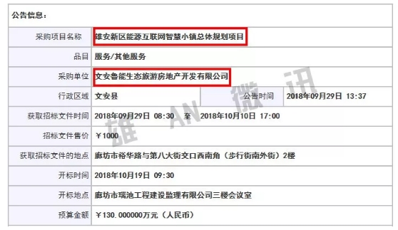 能源互聯(lián)網(wǎng)智慧小鎮(zhèn)總體規(guī)劃已開始進(jìn)行！