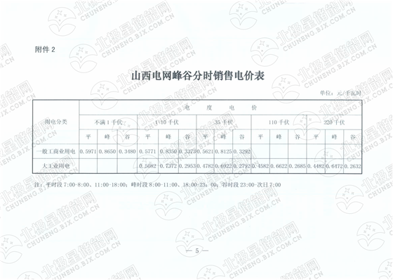 山西（7月1日?qǐng)?zhí)行）_04.png