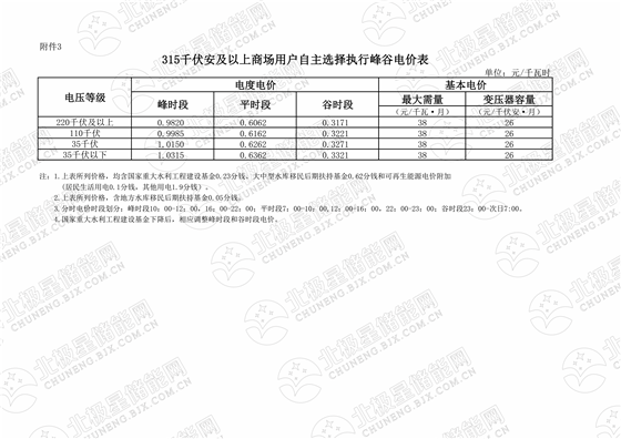 海南（9月1日?qǐng)?zhí)行）_00.png