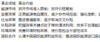 鄭新業(yè)：中國(guó)能源國(guó)際定位失準(zhǔn)