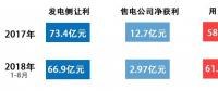 為什么廣東長(zhǎng)協(xié)電廠第一單4分5？