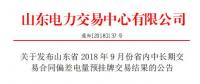 山東2018年省內(nèi)9月中長(zhǎng)期交易合同偏差電量預(yù)掛牌交易：成交電量39.98萬(wàn)兆瓦時(shí)