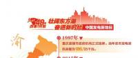 中國(guó)發(fā)電新地標(biāo)之重慶篇